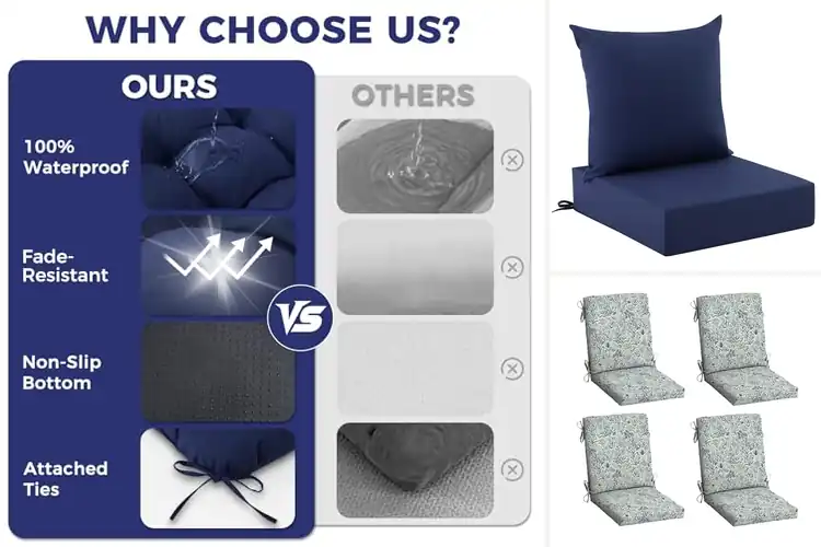 Detailed view of Best Fade-Resistant Outdoor Cushions